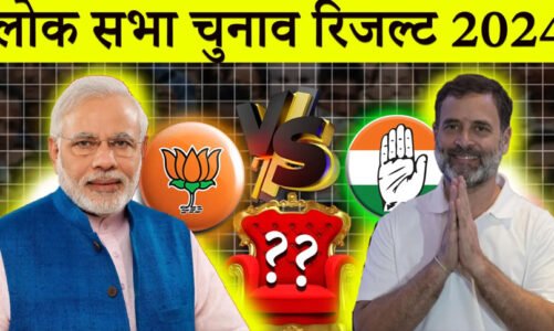 रोमांचक मुकाबला: 542 लोकसभा सीटों की काउंटिंग,NDA 288, I.N.D.I.A. 222 सीटों पर बढ़त, रायबरेली-वायनाड से राहुल गांधी आगे