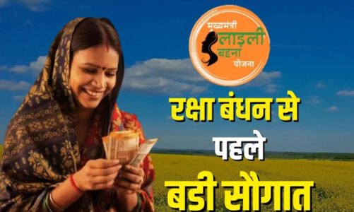 BREAKING : मुख्यमंत्री ने रक्षाबंधन के पहले बहनों को दी बड़ी सौगात…अब 450 रुपए में मिलेगा गैस सिलेंडर