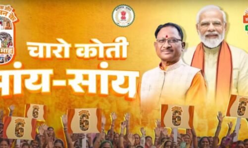 साँय – साँय चारों कोती साँय – साँय : सीएम साय के नेतृत्व में संवर रहा छत्तीसगढ़, किसानों, महिलाओं और युवाओं के सपने हो रहे पूरे