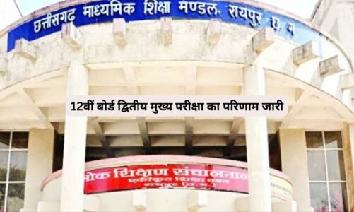 CG ब्रेकिंग : 12वीं बोर्ड द्वितीय मुख्य परीक्षा का परिणाम जारी, यहां ऐसे देखें रिजल्ट