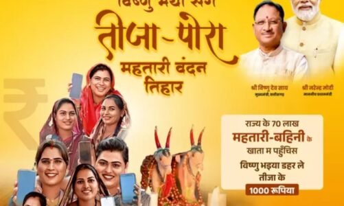 आज मुख्यमंत्री निवास में रहेगी तीजा पोला की धूम, CM 70 लाख महिलाओं के खातों में डालेंगे महतारी वंदन योजना की राशि