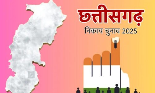 Nikay Chunav Results 2025 : नगरीय चुनाव के रूझानों में BJP बड़ी जीत की ओर, 10 के दस नगर निगम में आगे