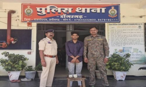 CG – मामा-भांजा ने रची साजिश : इस खौफनाक वारदात को दिया अंजाम, फिर जो हुआ…..