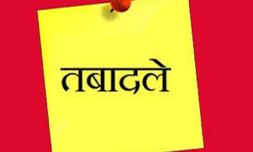 CG TRANSFER NEWS : कई थाना प्रभारियों के तबादले, देखें आदेश