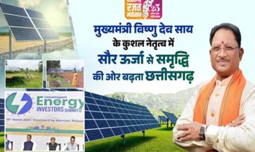 मुख्यमंत्री विष्णुदेव साय के कुशल नेतृत्व में सौर ऊर्जा से समृद्धि की ओर बढ़ता छत्तीसगढ़