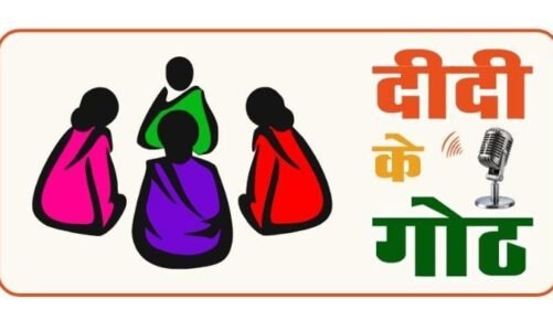 ग्रामीण महिलाओं को सशक्त बनाने सरकार की नई पहल,दीदी के गोठ रेडियो कार्यक्रम का होगा शुरुआत