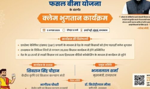 आज मिलेगा प्रधानमंत्री फसल बीमा योजना के क्लेम का राशि,छत्तीसगढ़ के किसान को भी मिलेगा क्लेम का पैसा…