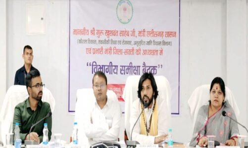 Breaking : मंत्री गुरु खुशवंत साहेब की समीक्षा बैठक के बाद प्रशासनिक सर्जरी, तहसीलदारों व डिप्टी कलेक्टरो का हुआ तबादला