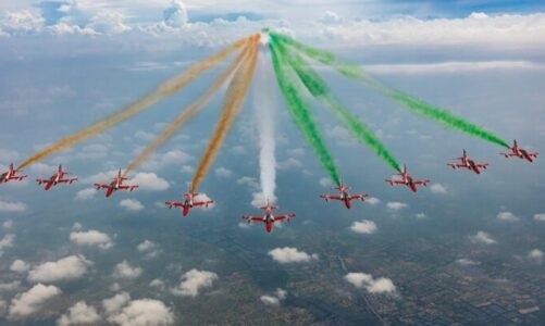 छत्तीसगढ़ देखेगा भारतीय वायुसेना की शौर्यगाथा, राज्योत्सव में होगा ‘सूर्यकिरण एरोबैटिक शो’