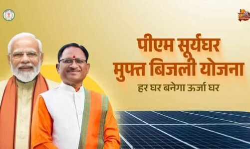 प्रधानमंत्री सौर घर योजना से घर-घर पहुंचेगी सौर ऊर्जा: स्वच्छ ऊर्जा के साथ आत्मनिर्भरता की ओर बड़ा कदम….