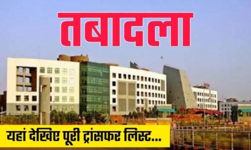 BREAKING : राज्य सरकार ने जारी किया आदेश, इन आईएफएस अफसरों के प्रभार में हुआ बदलाव, जानिए किन्हें कहां मिली जिम्मेदारी, देखें आदेश…