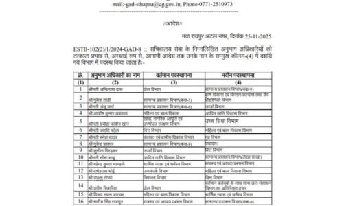 बड़ा प्रशासनिक फेरबदल,16 अधिकारियों का तबादला