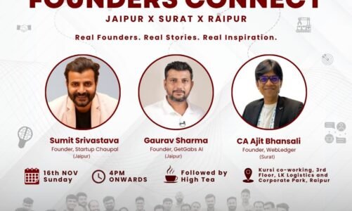  “फाउंडर्स कनेक्ट” – रायपुर में स्टार्टअप इकोसिस्टम को गति देने की नई पहल