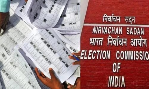 CG- भारत निर्वाचन आयोग ने बढ़ाई एसआईआर की समय-सीमा: छत्तीसगढ़ समेत 12 राज्यों और केंद्र शासित प्रदेशों पर हुआ लागू